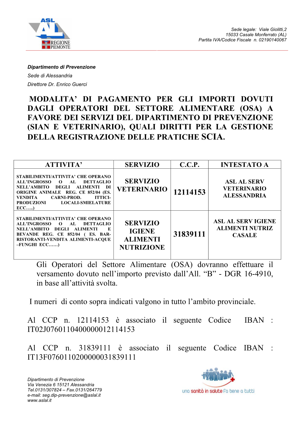 Modalità Di Pagamento