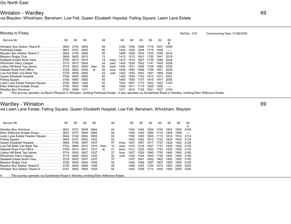 Winlaton - Wardley 69 Via Blaydon, Whickham, Bensham, Low Fell, Queen Elizabeth Hopsital, Felling Square, Leam Lane Estate