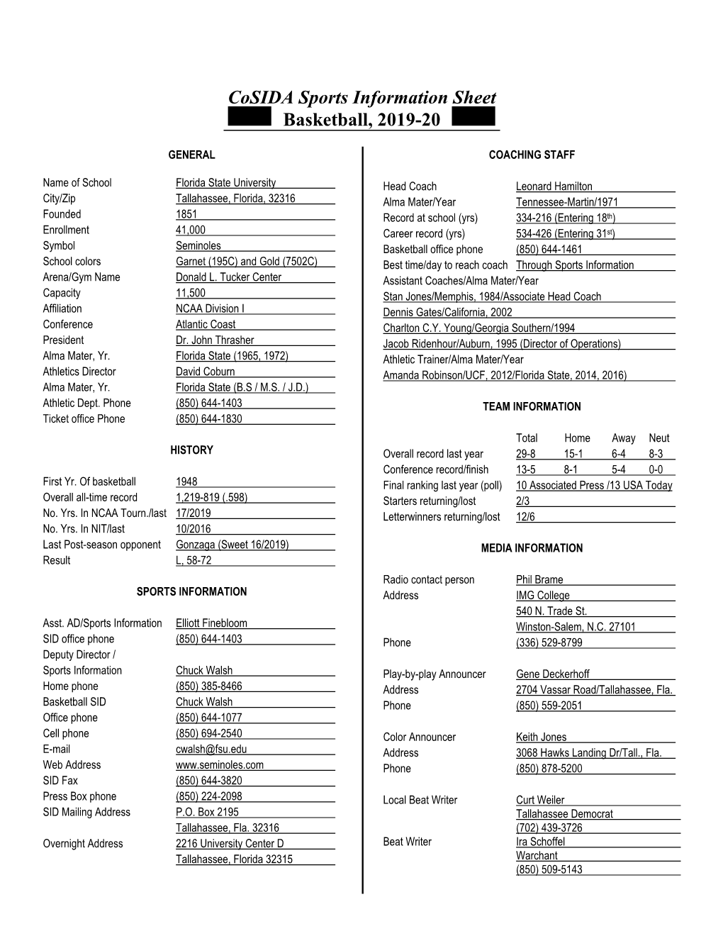 Cosida Sports Information Sheet Basketball, 2019-20