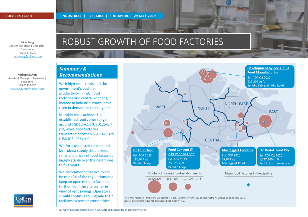 ROBUST GROWTH of FOOD FACTORIES Singapore +65 6531 8536 Tricia.Song@Colliers.Com