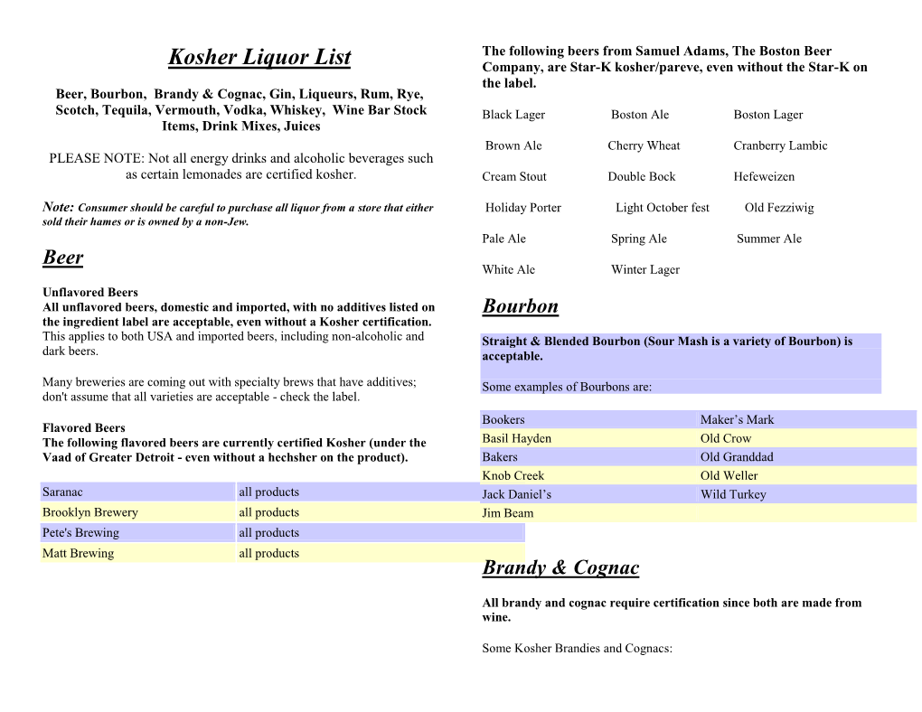 Kosher Liquor List Company, Are Star-K Kosher/Pareve, Even Without the Star-K on the Label