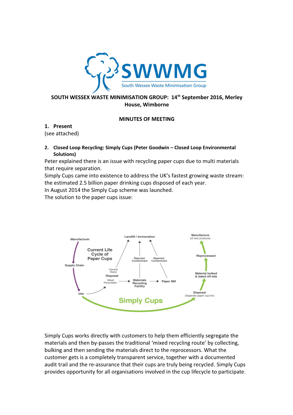 SOUTH WESSEX WASTE MINIMISATION GROUP: 14Th September 2016, Merley House, Wimborne