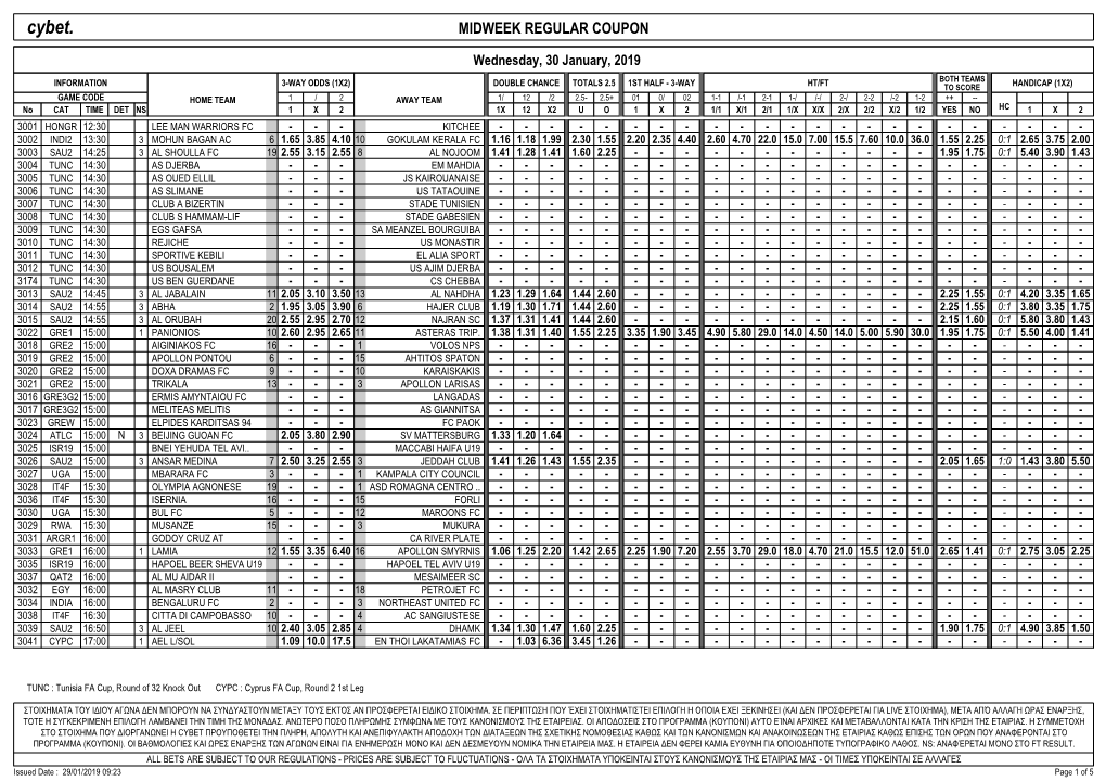 Cybet. MIDWEEK REGULAR COUPON