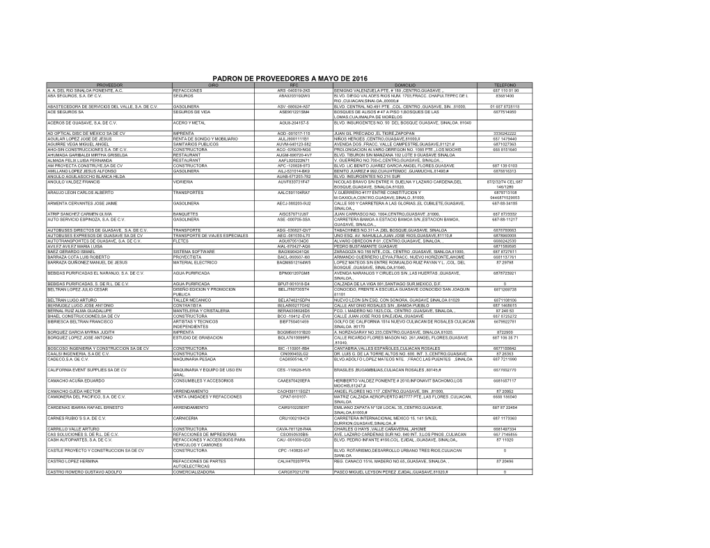 Padron De Proveedores a Mayo De 2016 Proveedor Giro Rfc Domicilio Telefono A