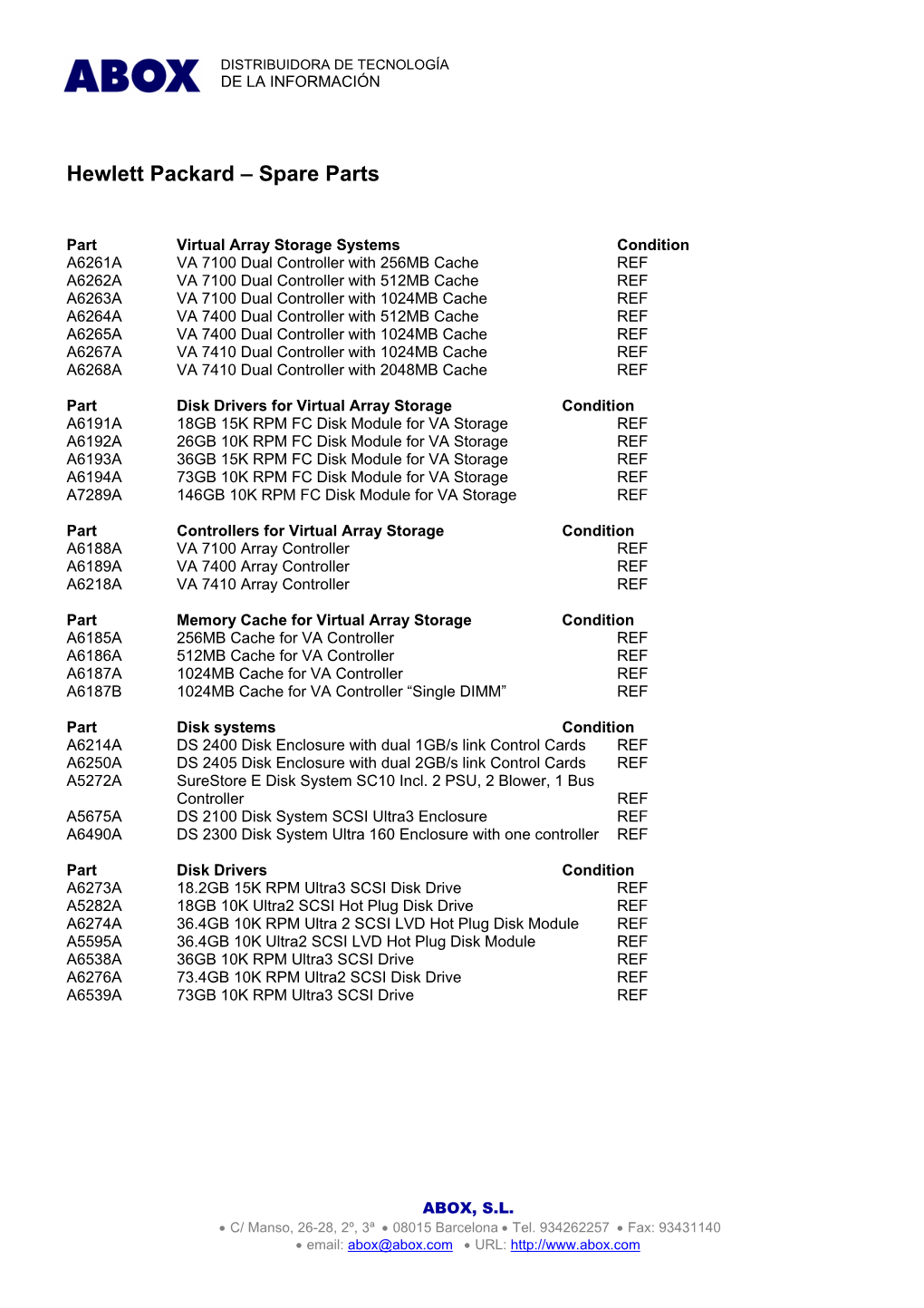 Hewlett Packard – Spare Parts