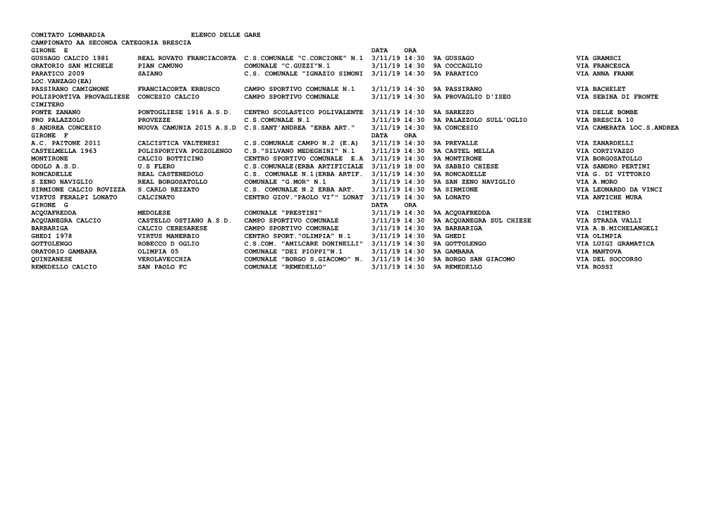 Comitato Lombardia Elenco Delle Gare Campionato Aa