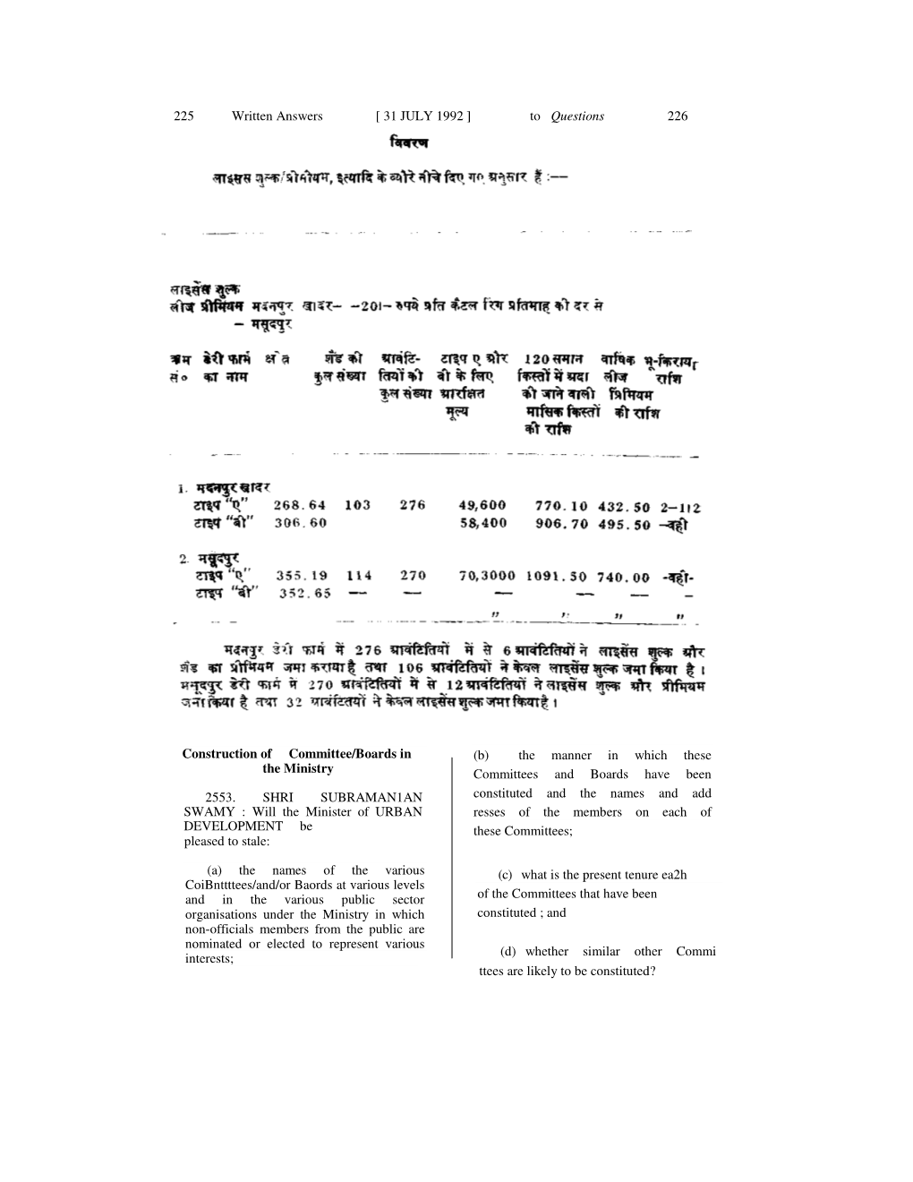 225 Written Answers [ 31 JULY 1992 ] to Questions 226 Construction Of