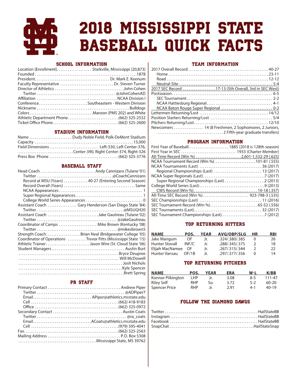 2018 Mississippi State Baseball Quick Facts