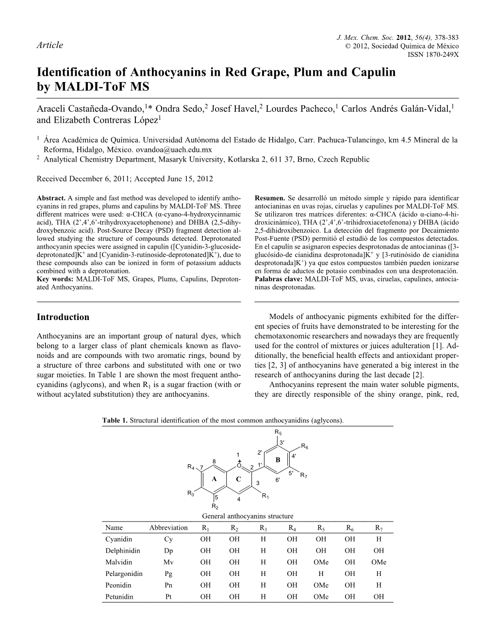 Identification of Anthocyanins in Red Grape, Plum and Capulin by MALDI-Tof MS