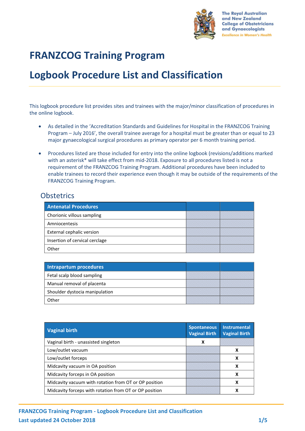 FRANZCOG Training Program Logbook Procedure List and Classification