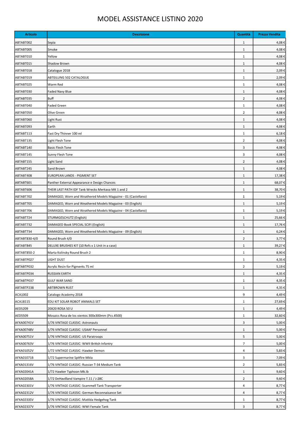 2020 MODEL ASSISTANCE Listino Vendita.Xlsx