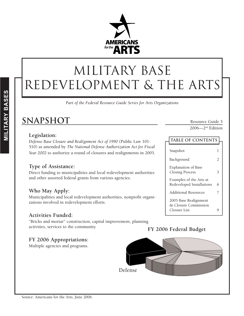 Resource Guide Series for Arts Organizations