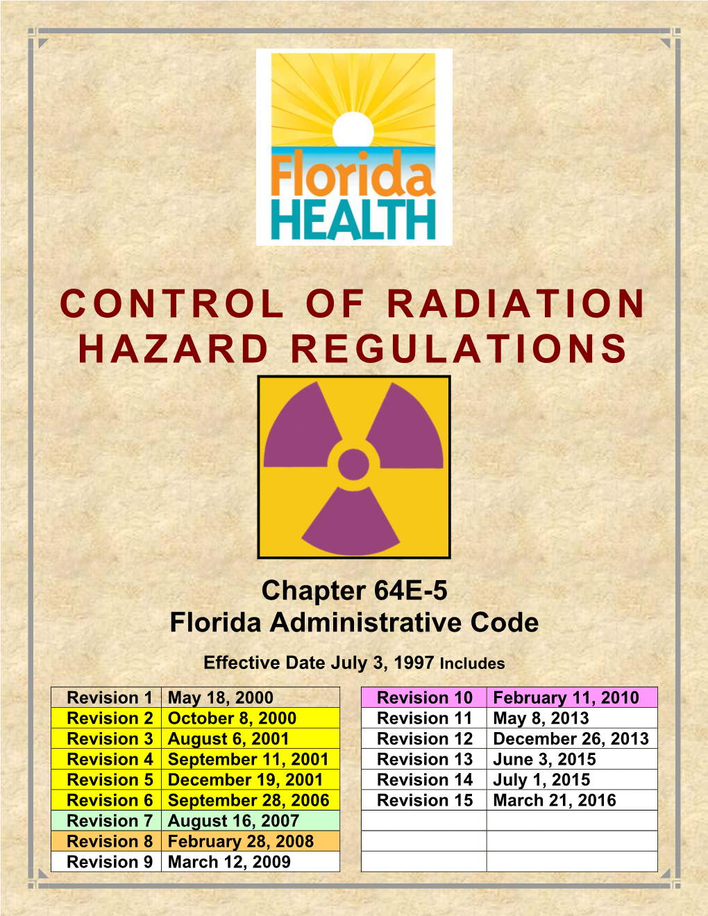 Control of Radiation Hazard Regulations