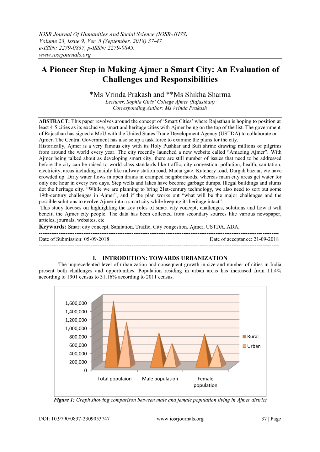 A Pioneer Step in Making Ajmer a Smart City: an Evaluation of Challenges and Responsibilities