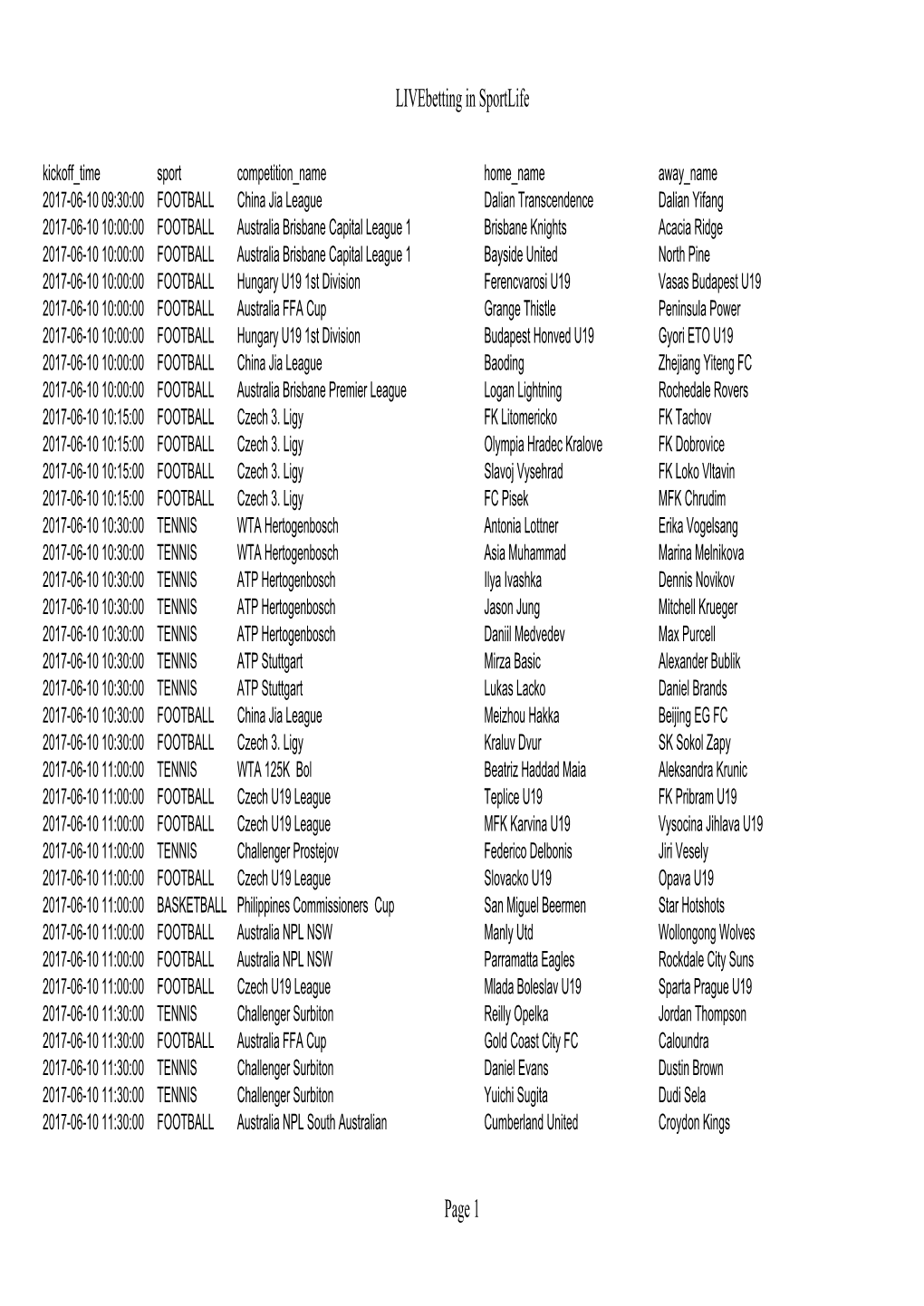 Livebetting in Sportlife Page 1