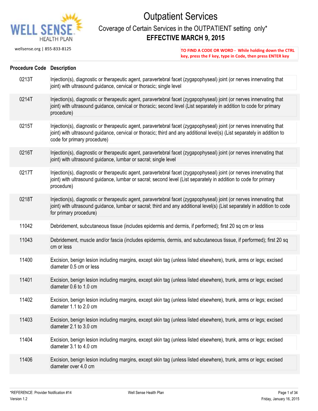 Outpatient Services Coverage of Certain Services in the OUTPATIENT Setting Only* EFFECTIVE MARCH 9, 2015