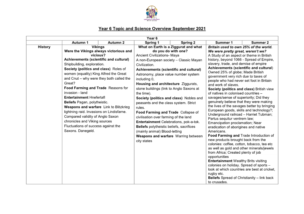 Year 6 Topic and Science Overview September 2021