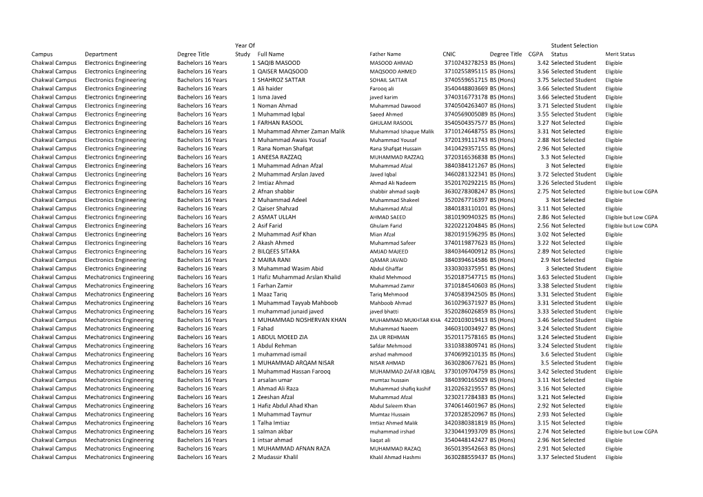 Untitled Spreadsheet