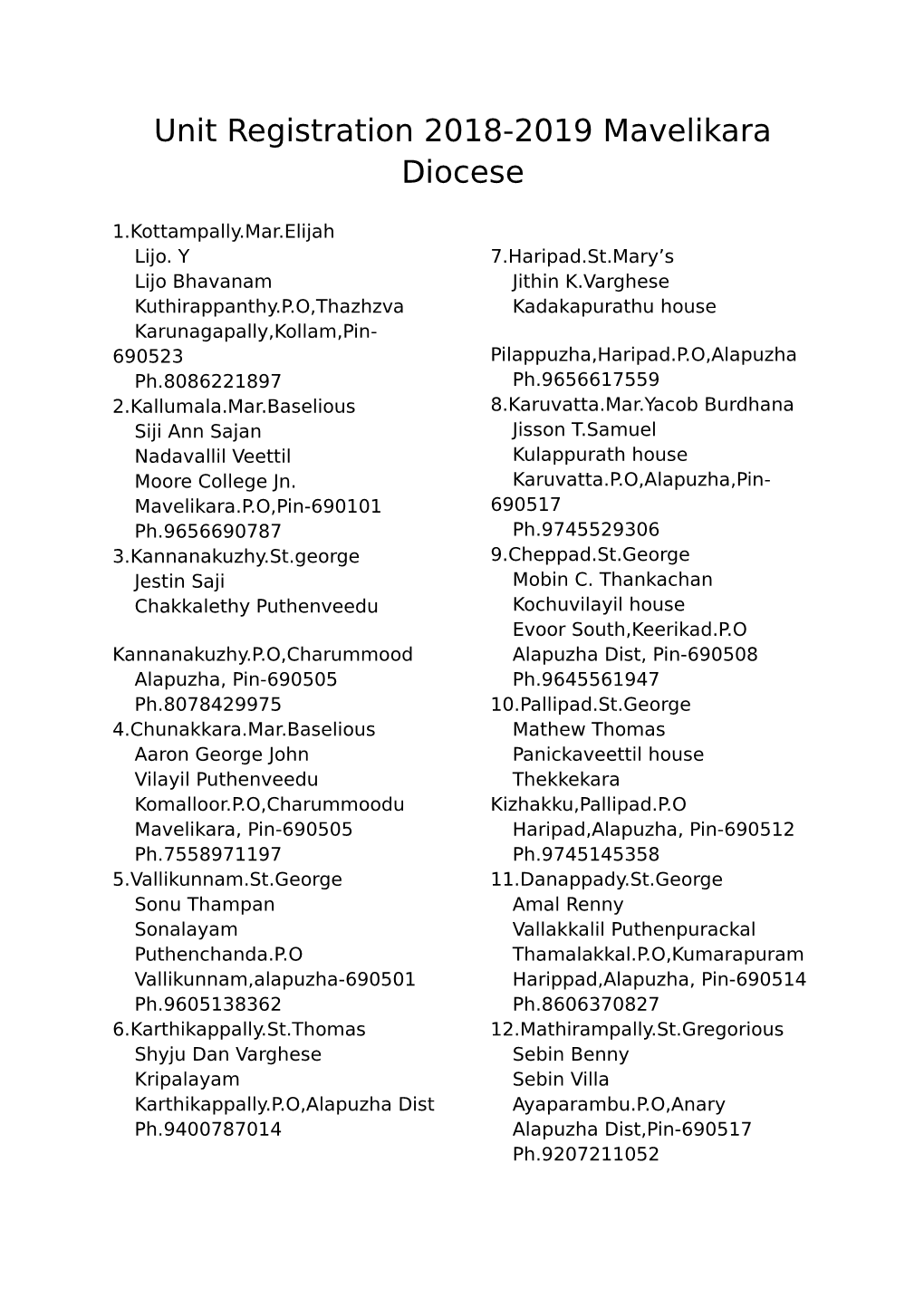 Unit Registration 2018-2019 Mavelikara Diocese