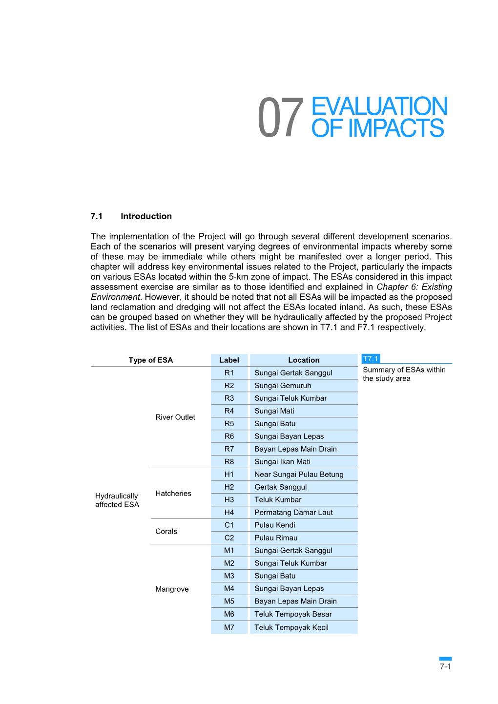 07 Evaluation of Impacts