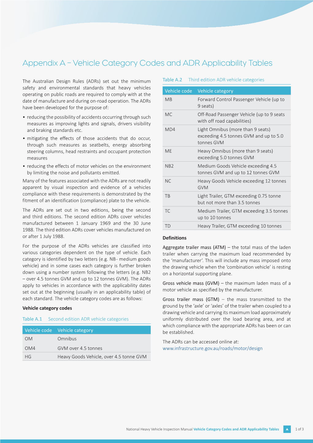 Vehicle Category Codes and ADR Applicability Tables