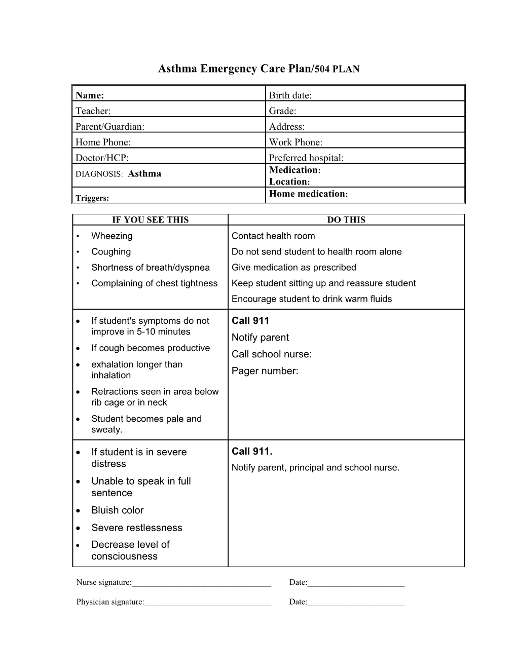 Individualized Emergency Medical Plan (Iemp)