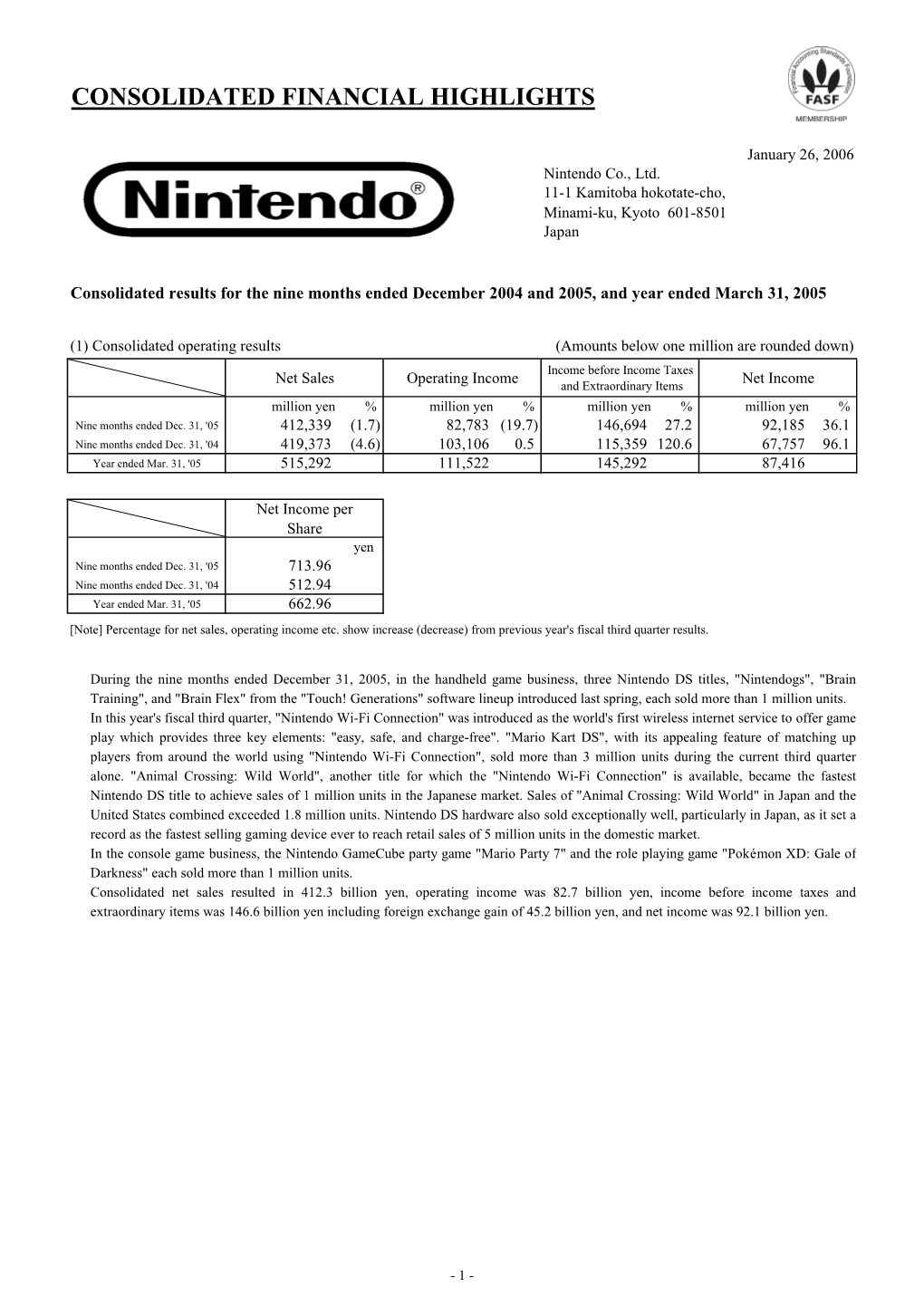 Consolidated Financial Highlights