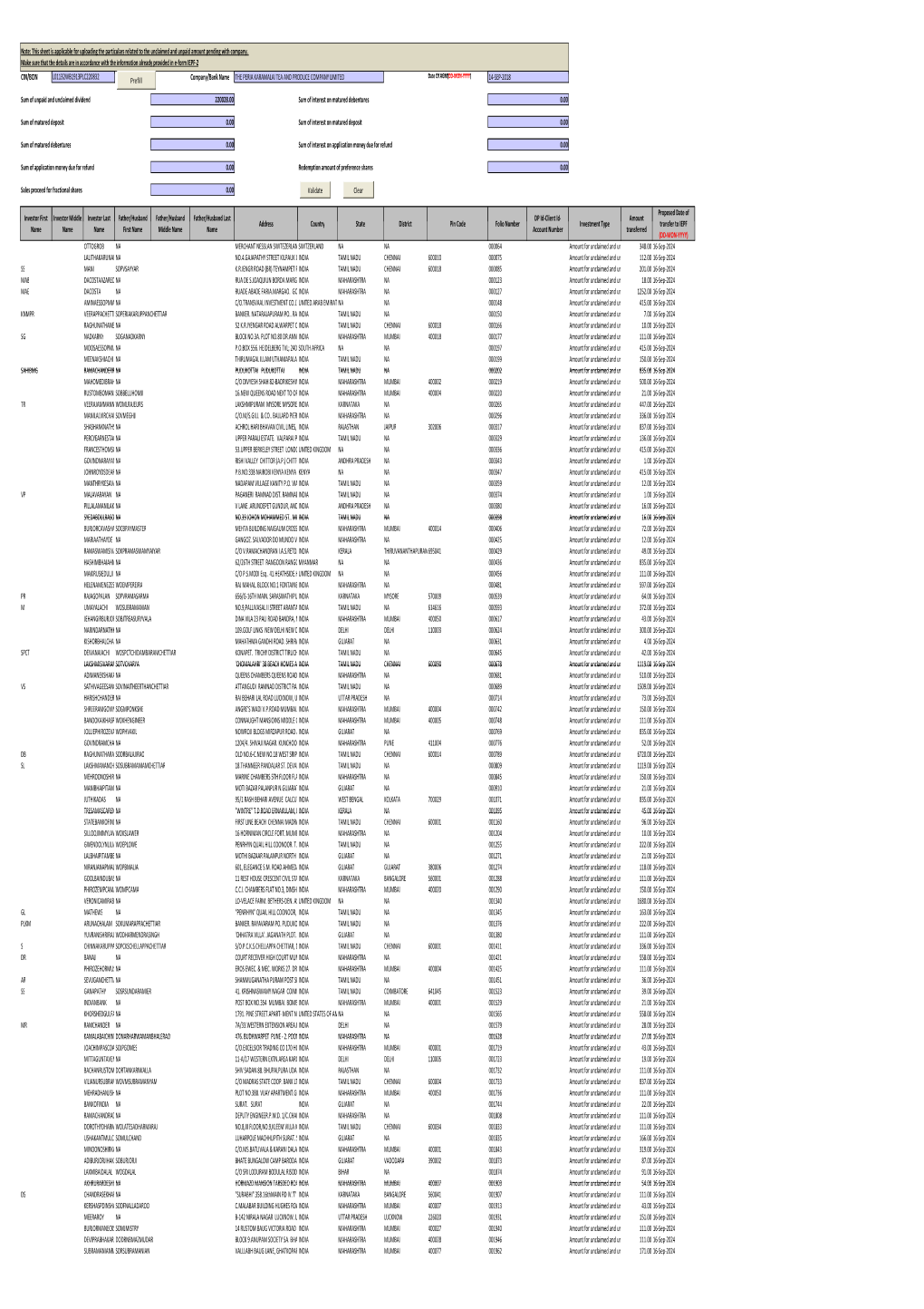 PKT-DIV16-DIV17-Form IEPF-2