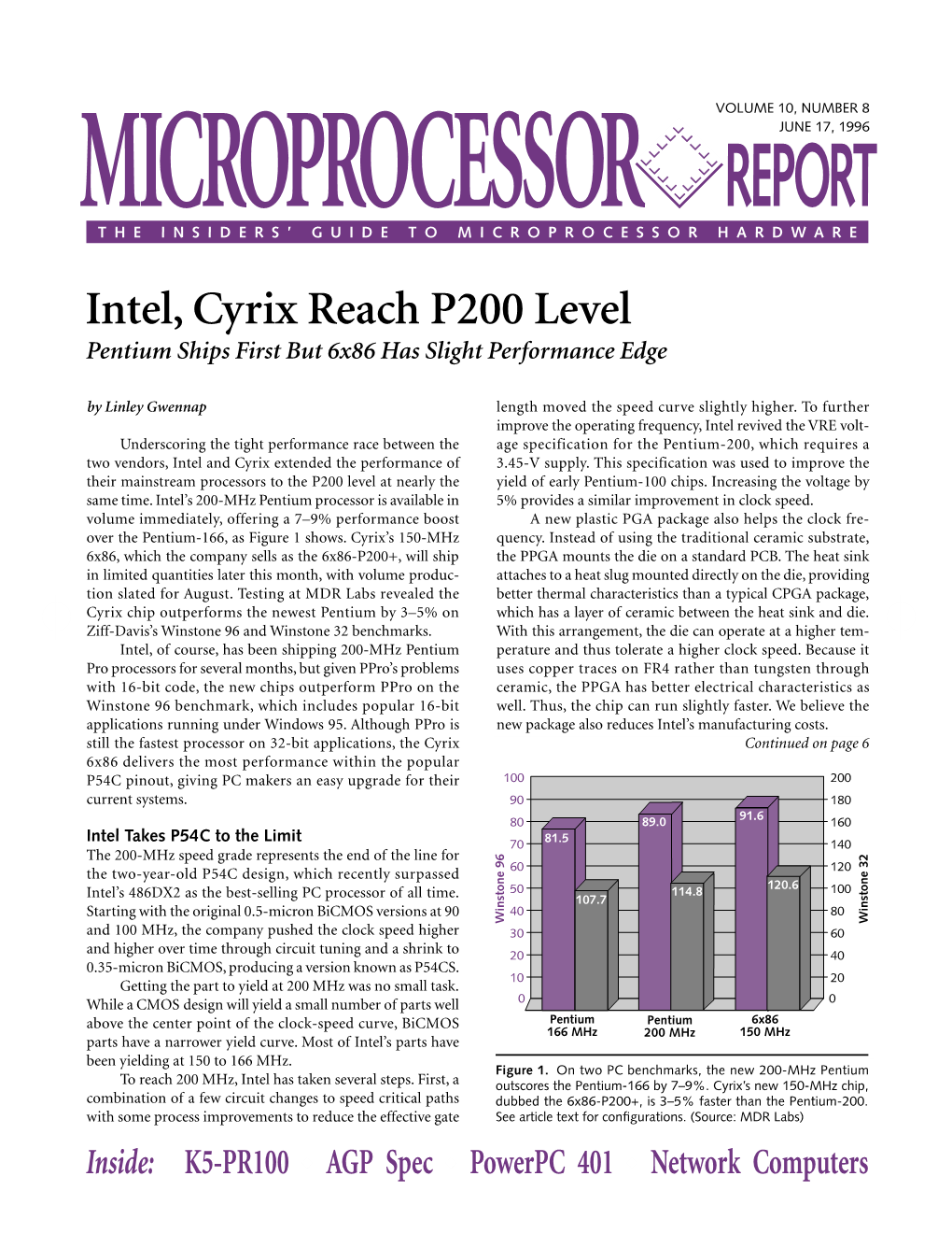 REPORT the INSIDERS’ GUIDE to MICROPROCESSOR HARDWARE Intel, Cyrix Reach P200 Level Pentium Ships First but 6X86 Has Slight Performance Edge