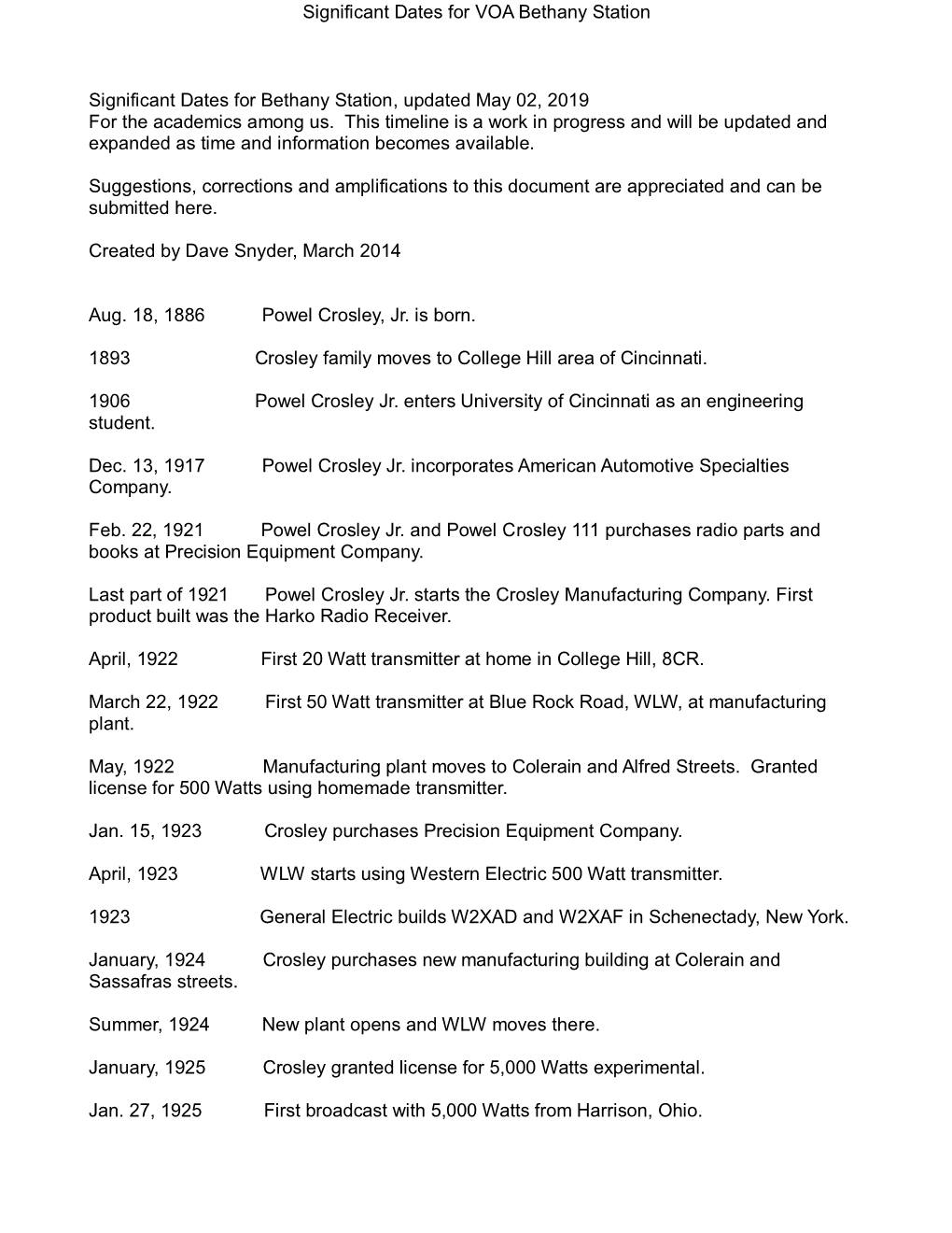 Significant Dates for VOA Bethany Station