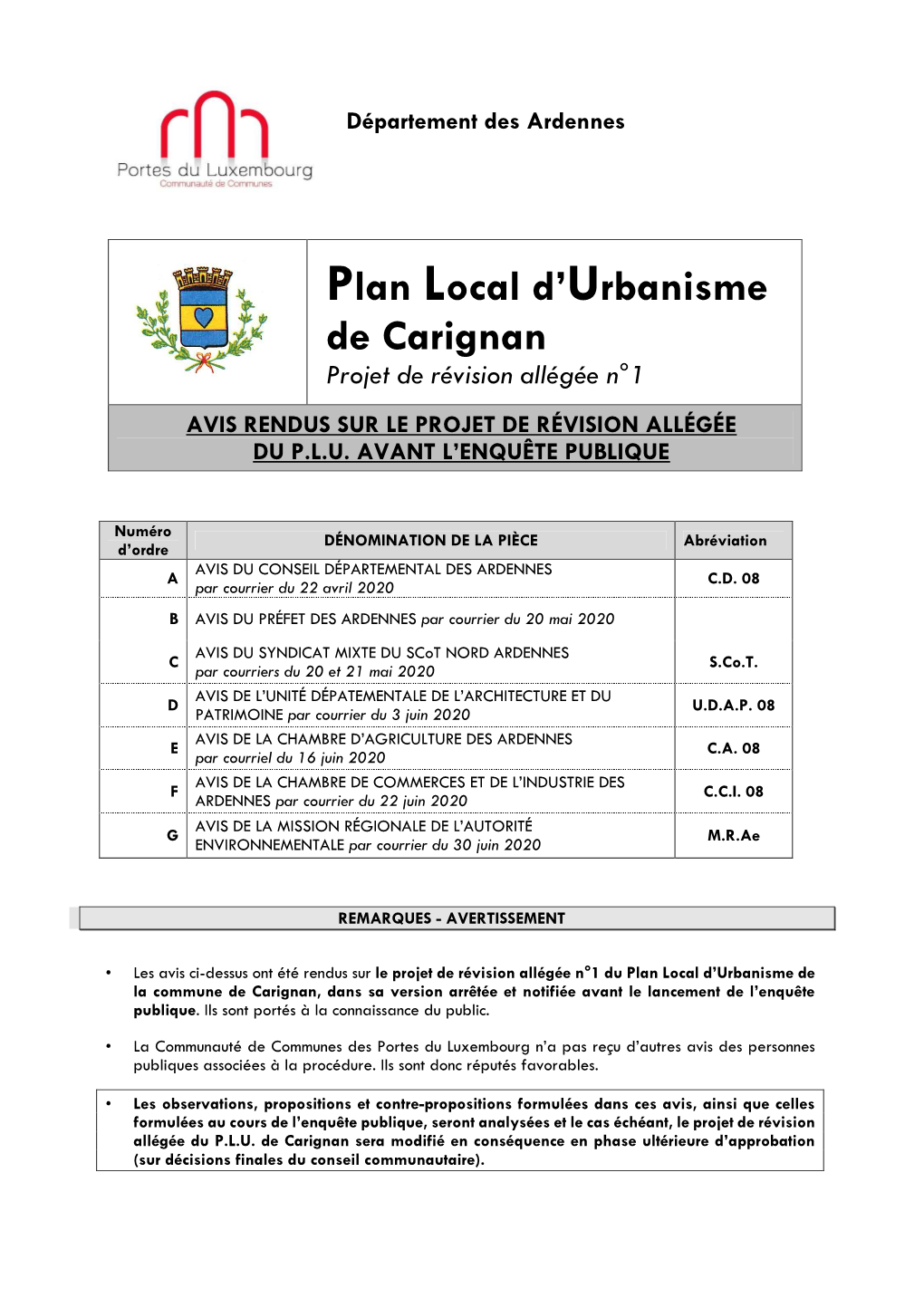 Plan Local D'urbanisme De Carignan