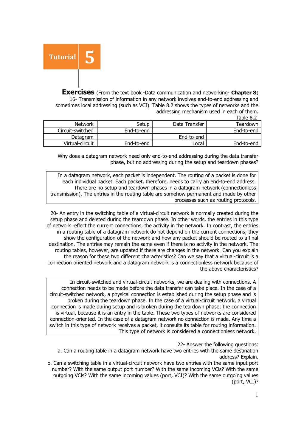 Tutorial / 5 Exercises (From the Text Book -Data Communication and Networking- Chapter 8)