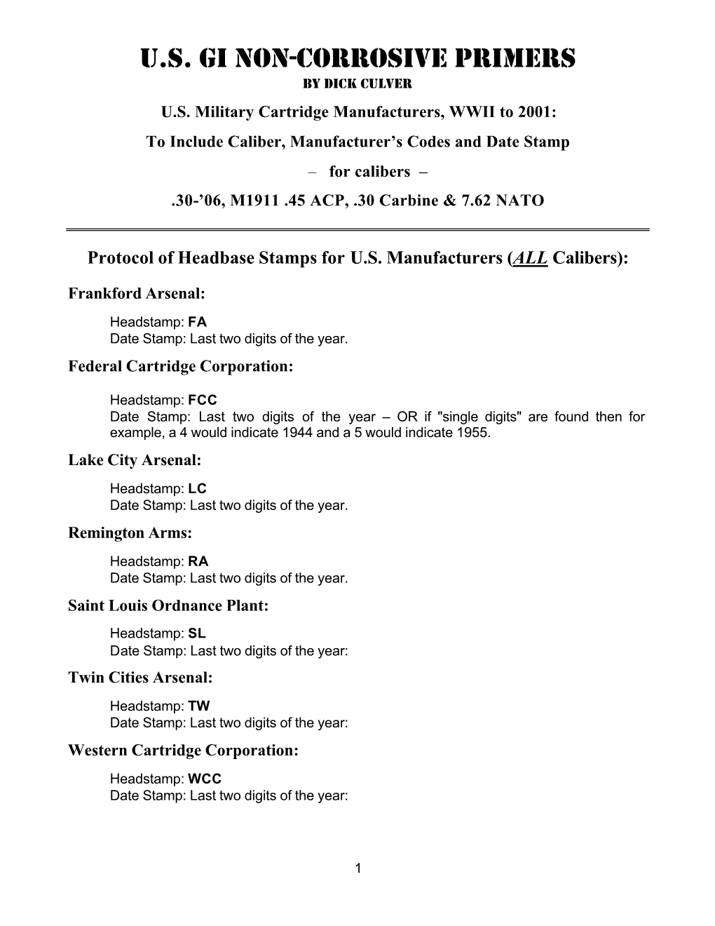 U.S. GI Non-Corrosive Primers by Dick Culver