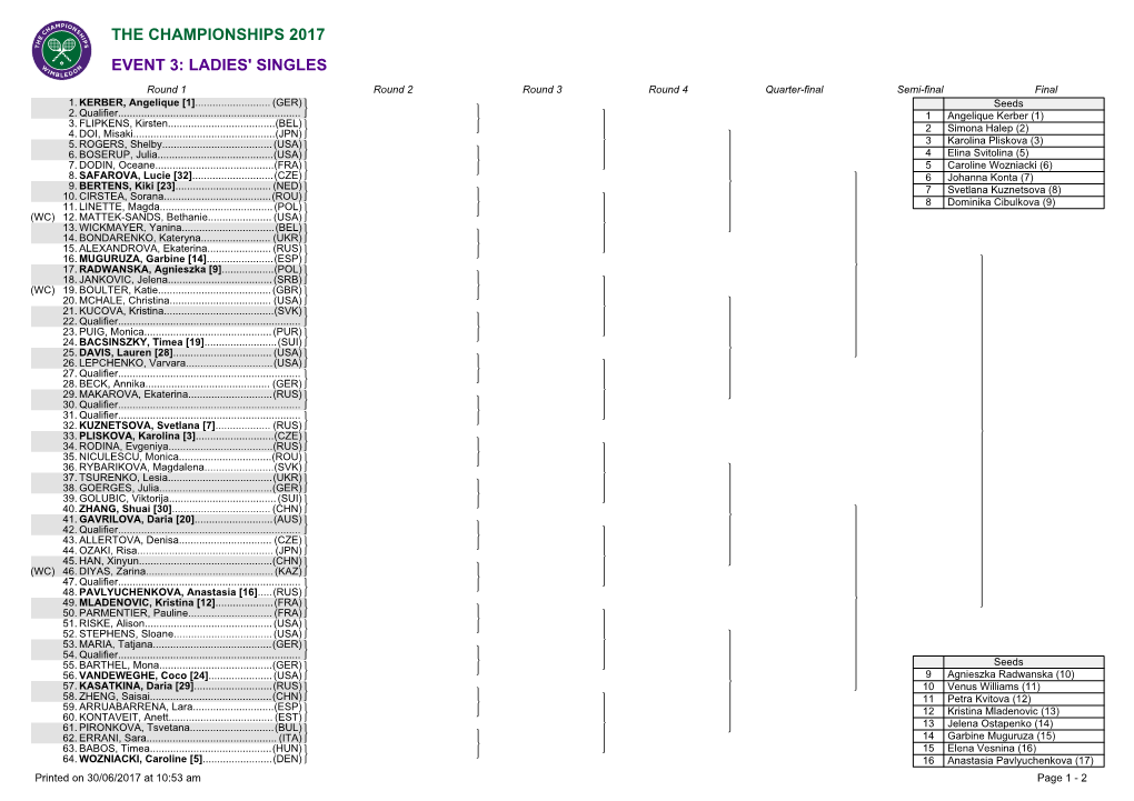 The Championships 2017 Event 3: Ladies' Singles