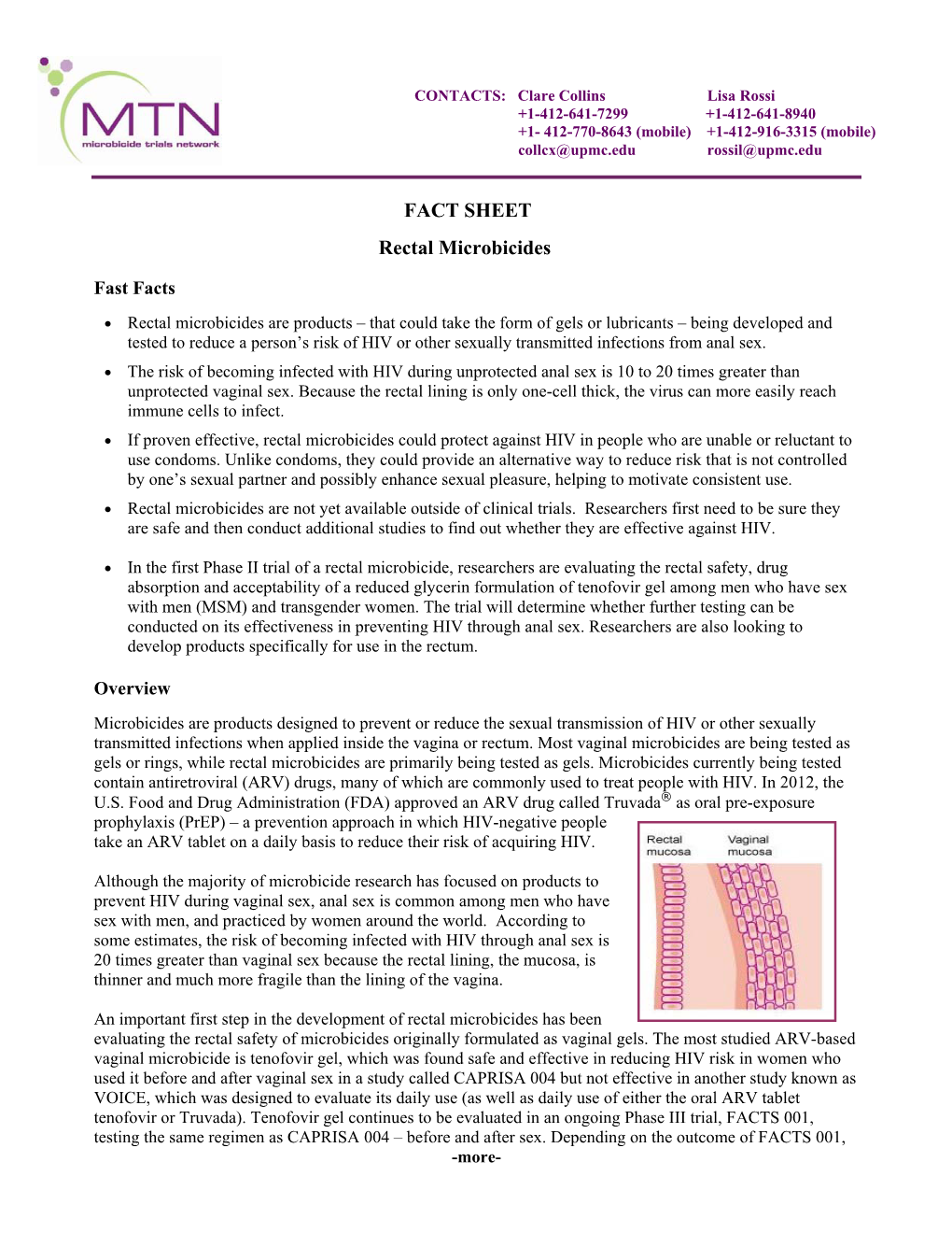 FACT SHEET Rectal Microbicides