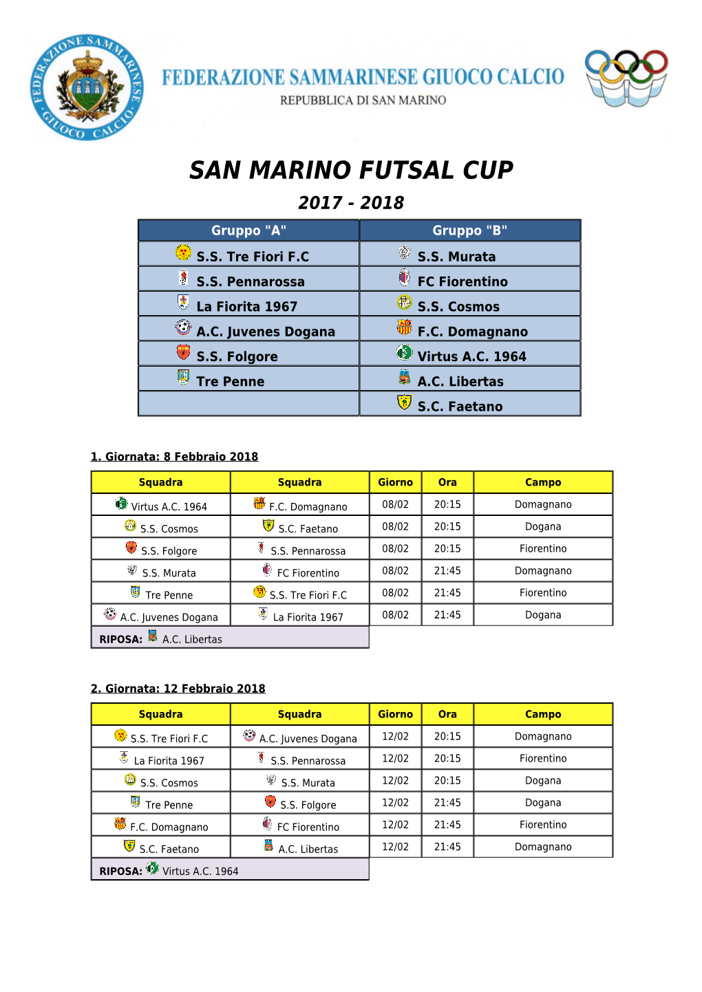 SAN MARINO FUTSAL CUP 2017 - 2018 Gruppo "A" Gruppo "B" S.S