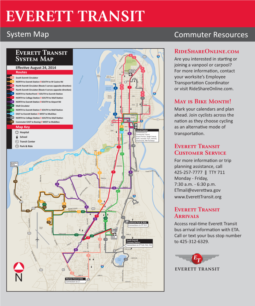 System Map Commuter Resources