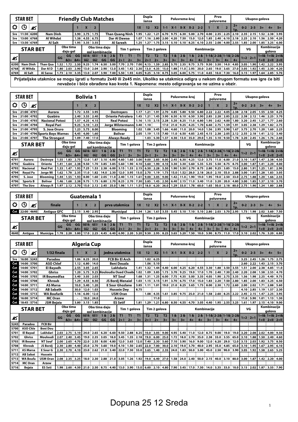 Dopuna 25 12 Sreda