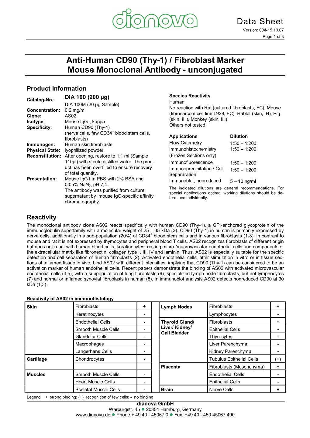 Data Sheet Anti-Human CD90 (Thy-1) / Fibroblast Marker Mouse