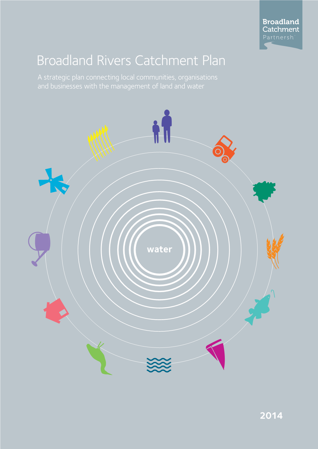 Broadland Rivers Catchment Plan a Strategic Plan Connecting Local Communities, Organisations and Businesses with the Management of Land and Water