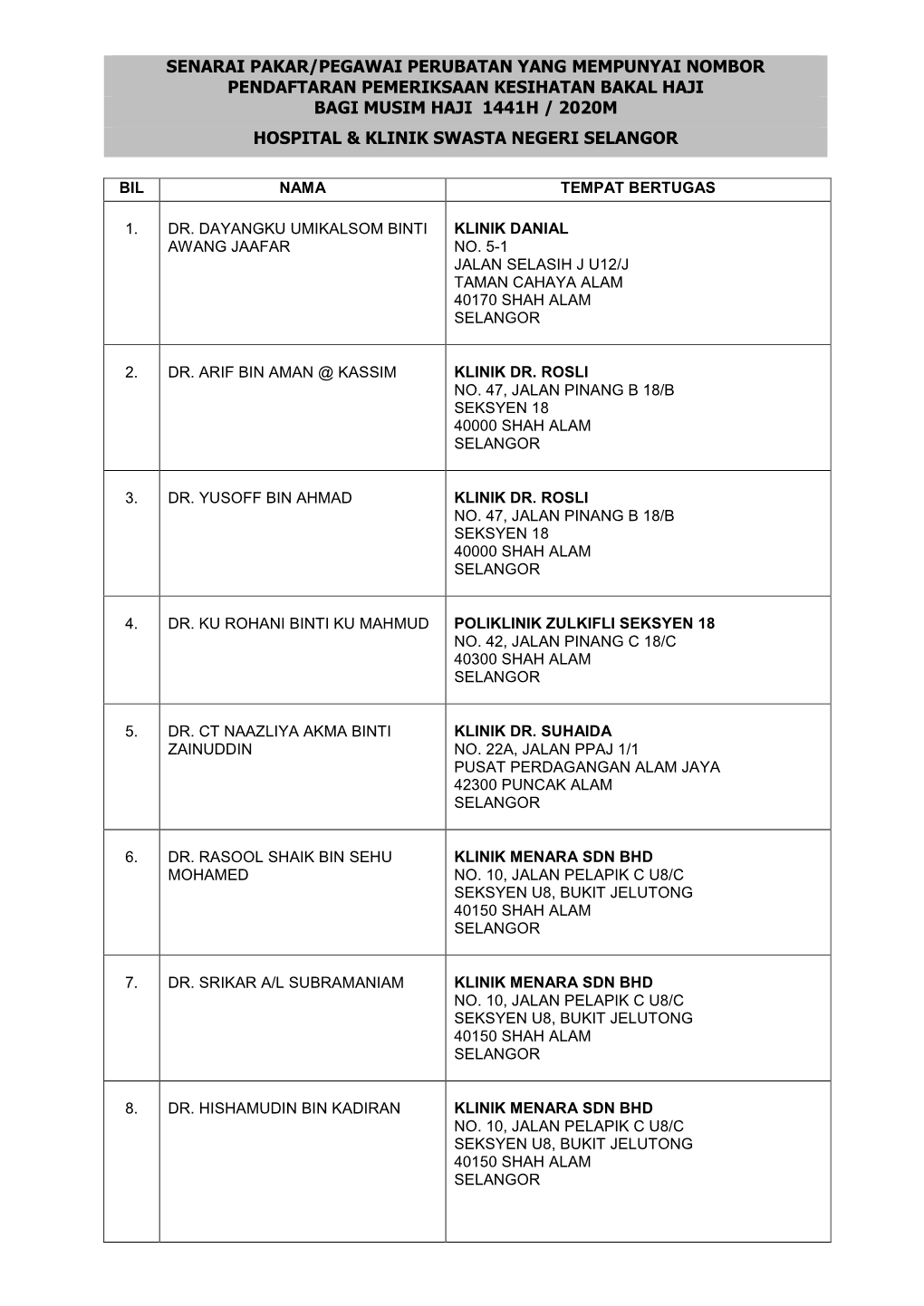 Senarai Pakar/Pegawai Perubatan Yang Mempunyai