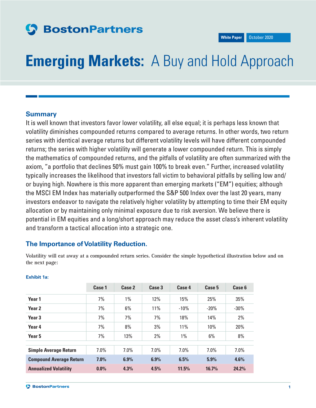 Emerging Markets: a Buy and Hold Approach