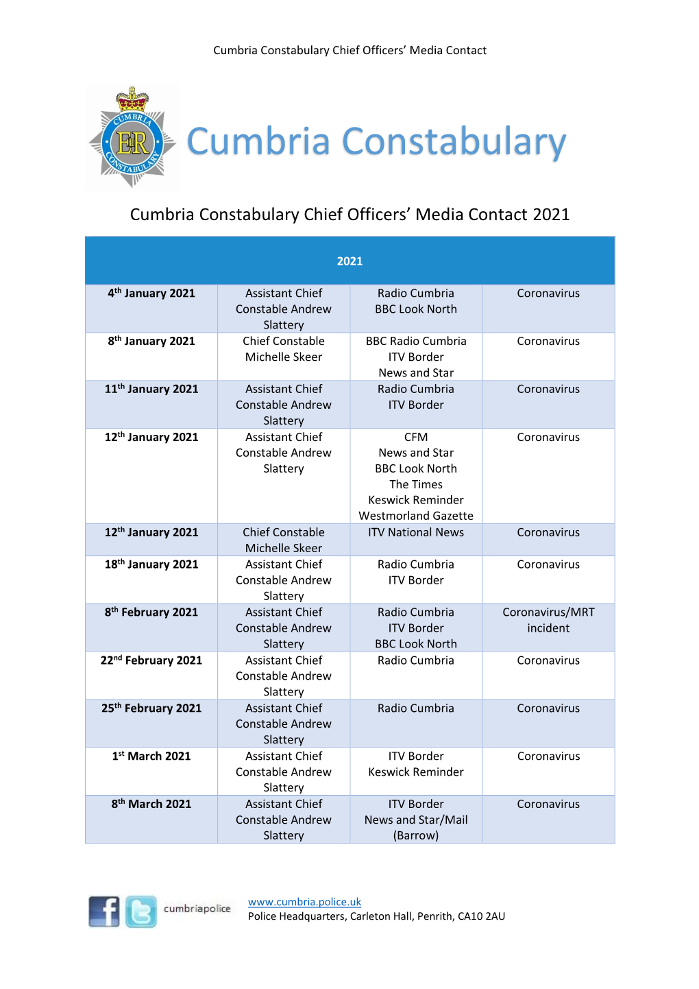 Cumbria Constabulary Chief Officers’ Media Contact