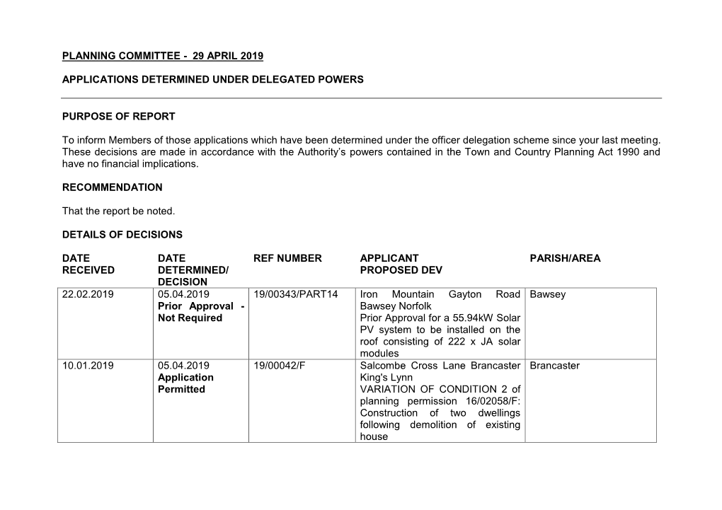 Planning Committee - 29 April 2019