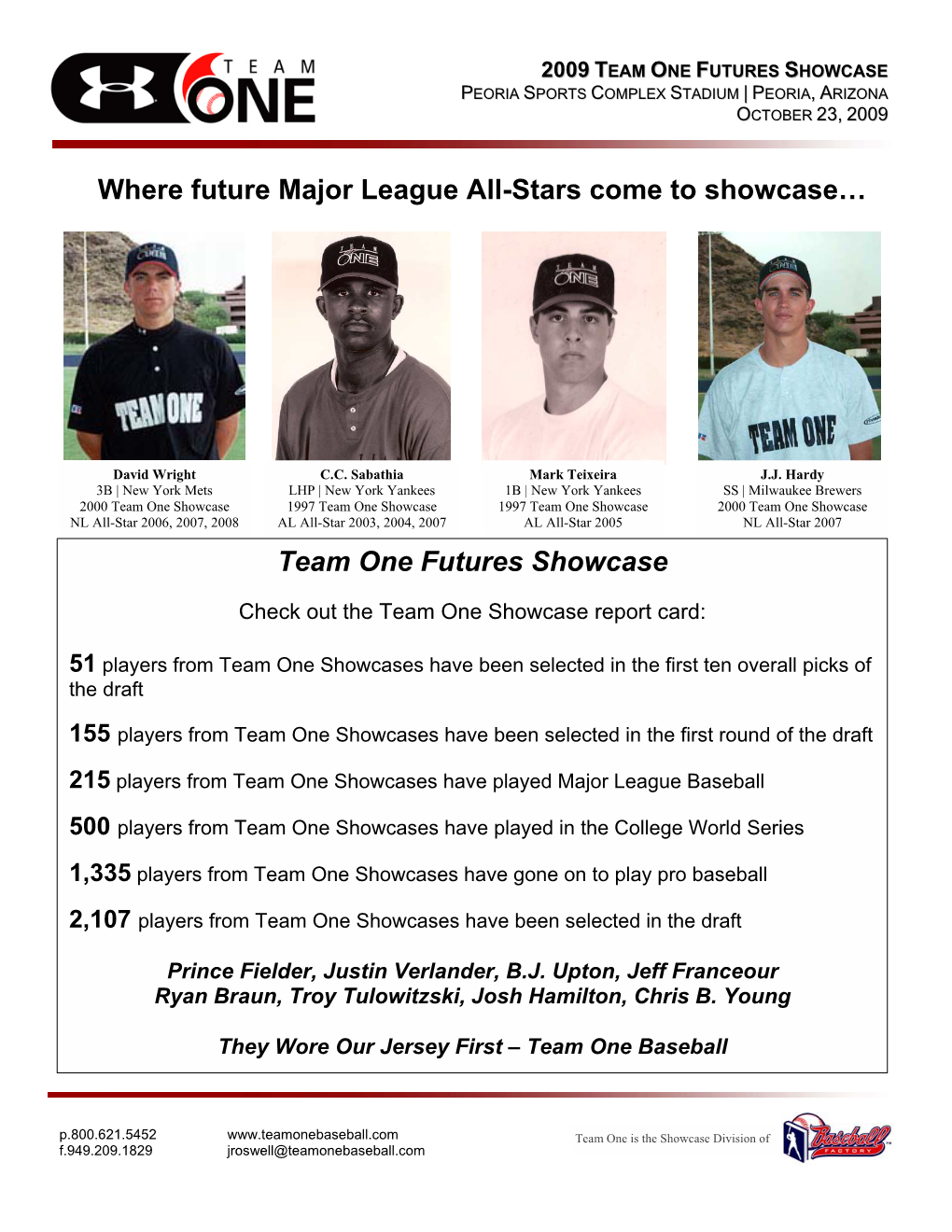 Where Future Major League All-Stars Come to Showcase…