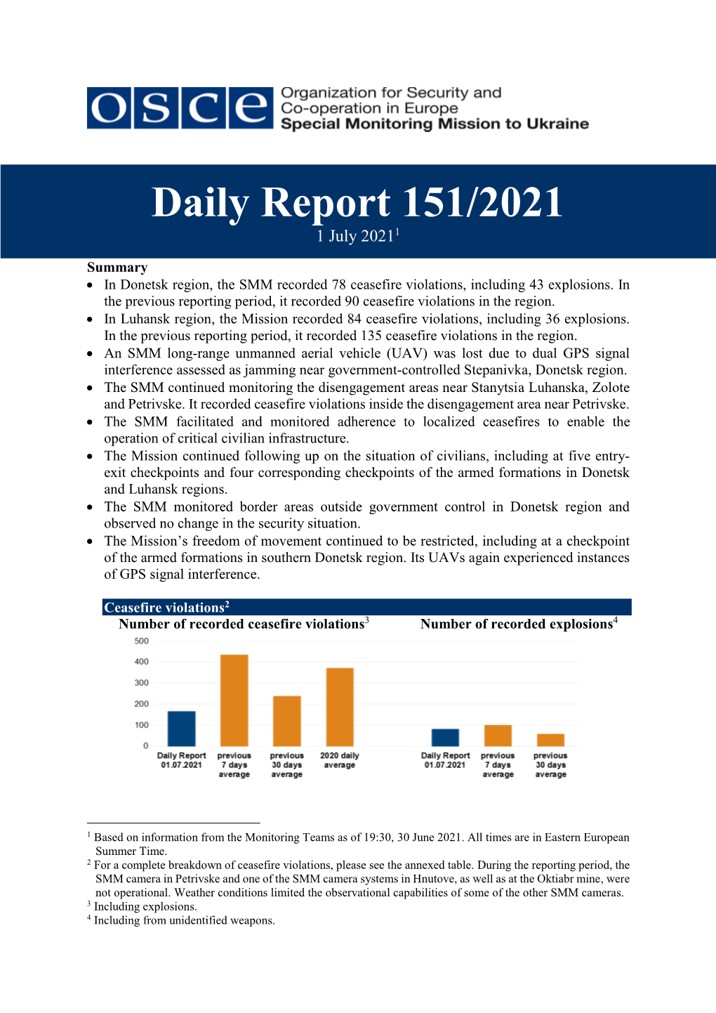 Daily Report 151/2021 1 July 20211