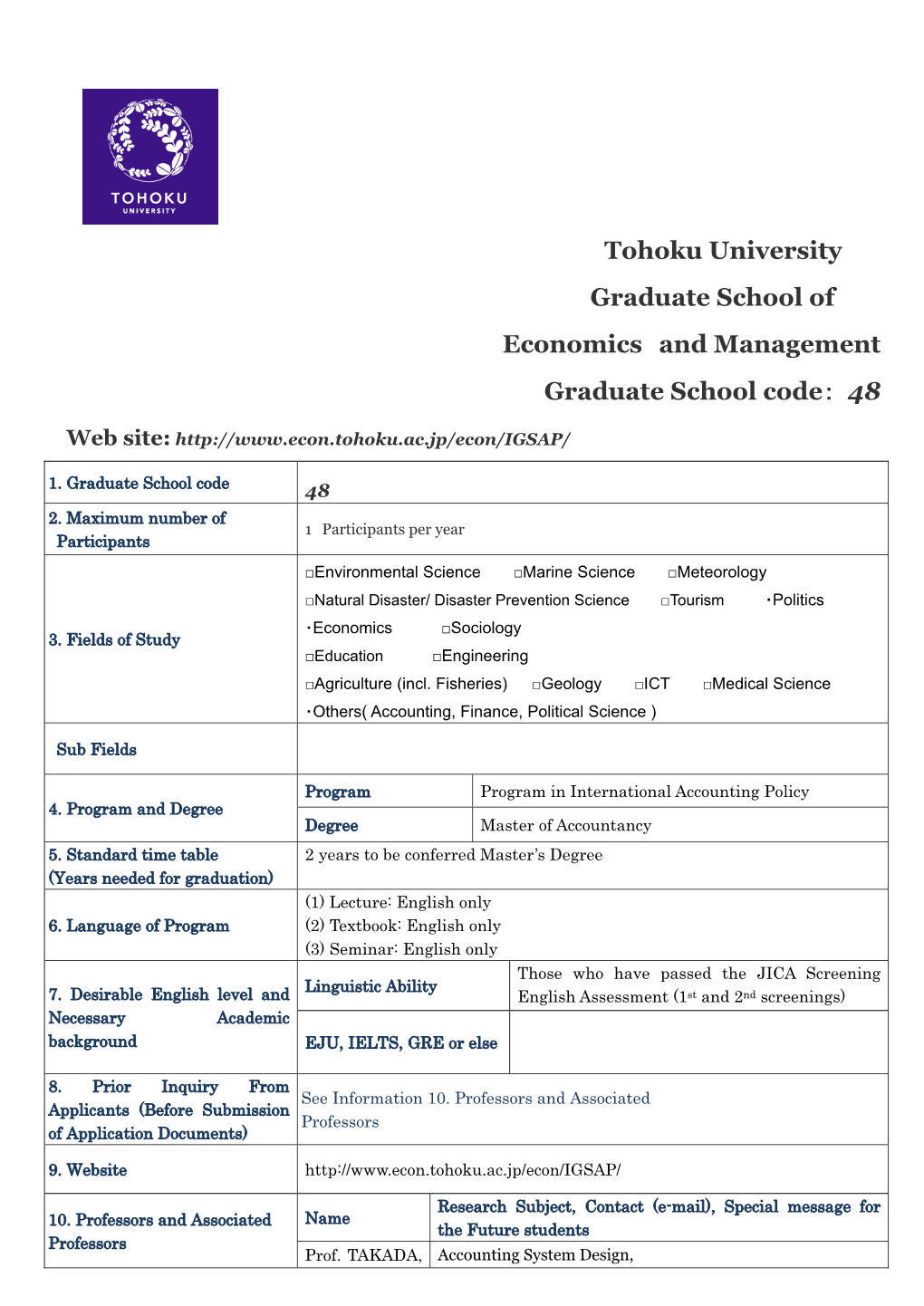 Tohoku University Graduate School of Economics and Management Graduate School Code： 48