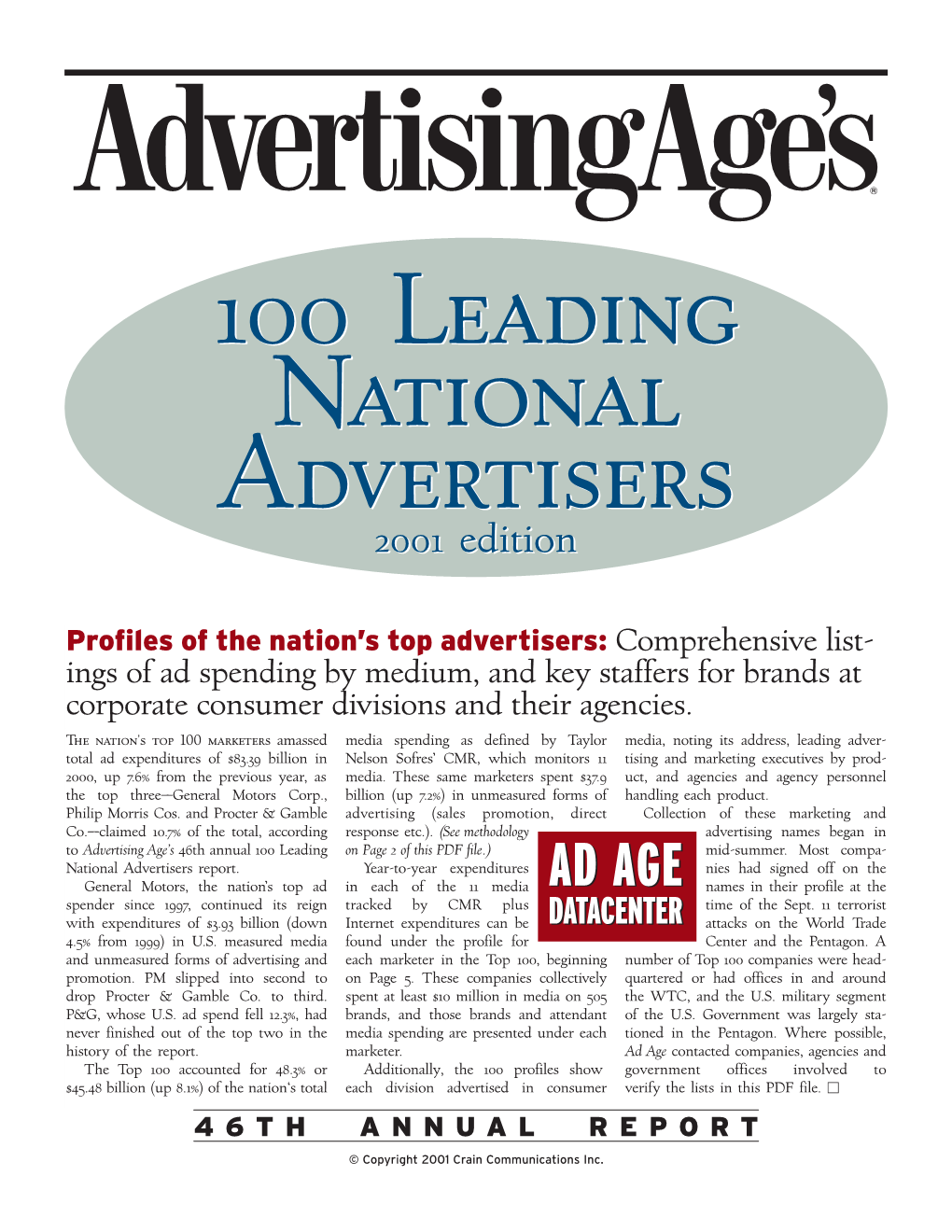 100 Leading National Advertisers All US Ad Spending