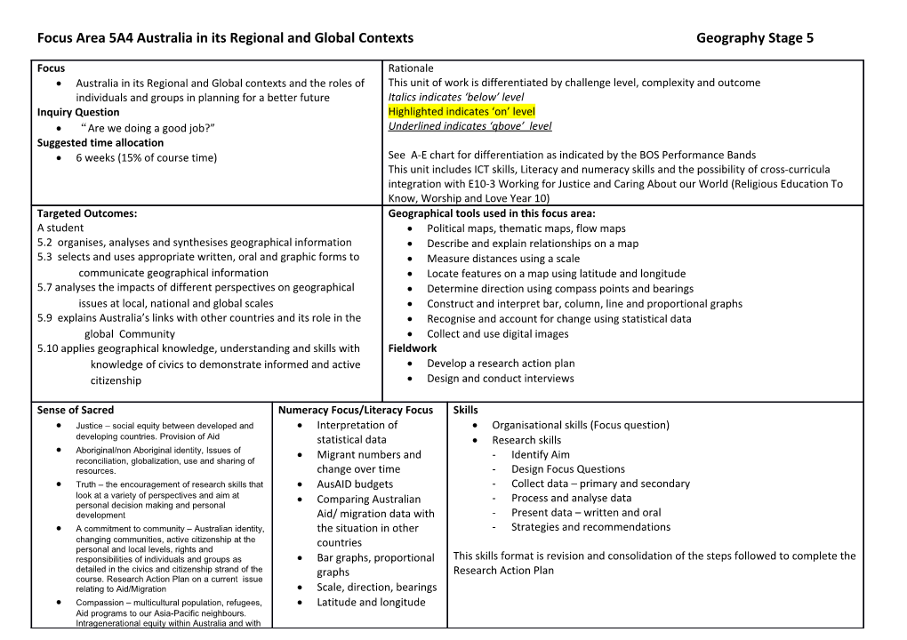 Focus Area 5A4 Australia in Its Regional and Global Contexts Geography Stage 5