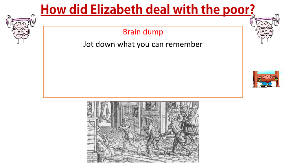 Brain Dump Jot Down What You Can Remember What Did the Elizabethans Think About the Poor?